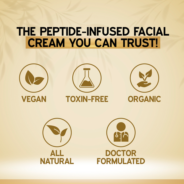 Liquid Facelift®