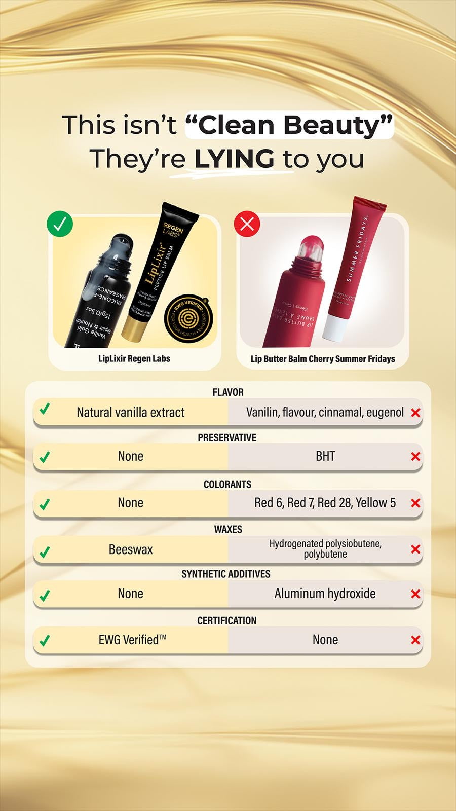 LipLixir® No-Tox Lip Balm